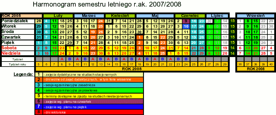 Harmonogram semestru letniego 2k7/8
