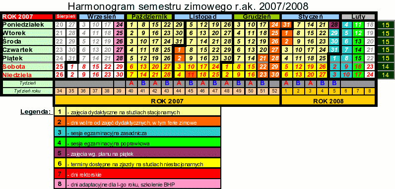 Harmonogram semestru zimowego 2k7/8