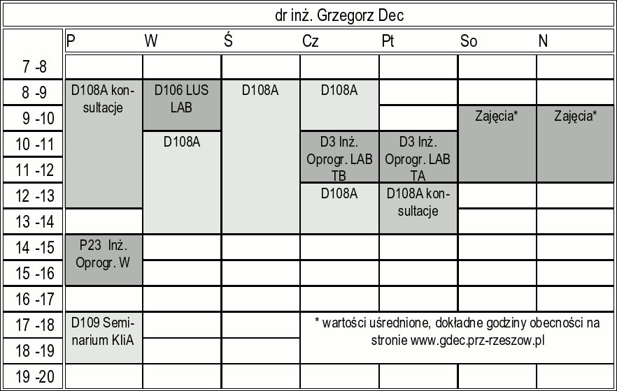 plan zajęć